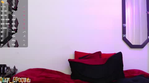 Snapshot of amy_aloqua chatting on 12-11-24, 12:02 Amy online show from 12-11-24, 12:02