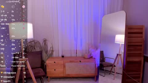 Snapshot of amy_does chatting on 01-20-25, 02:14 Amy online show from 01-20-25, 02:14