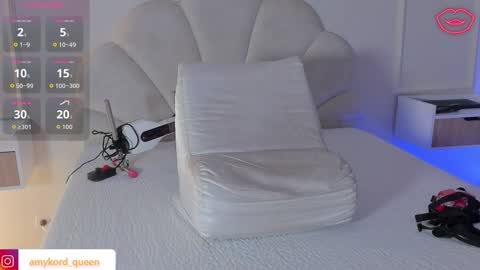 Snapshot of amykord chatting on 12-04-25, 11:30 Amykord online show from 12-04-25, 11:30