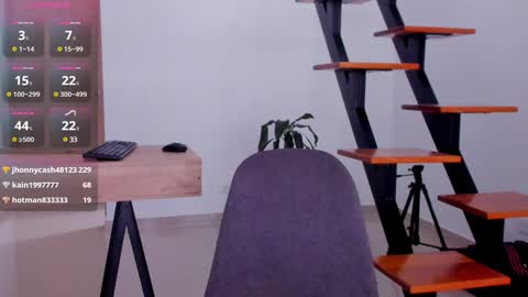 Ana Henao or Annie... Follow me ahenaocb Insta  X online show from 12-24-24, 07:22