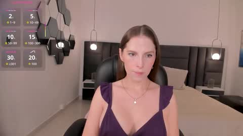 Snapshot of anastasiaboiko chatting on 10-01-25, 12:00 A N A S T A S I A online show from 10-01-25, 12:00