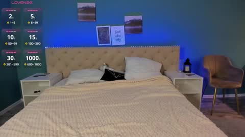 Anastasia online show from 11-25-25, 01:05