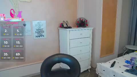 Snapshot of andorrasweet chatting on 07-02-26, 03:23 Andorra online show from 07-02-26, 03:23