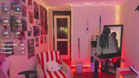 Anette Scorpio online show from 09-24-25, 11:19