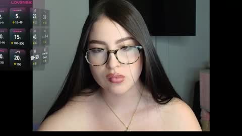 Sweet Angel  online show from 03-29-26, 01:49