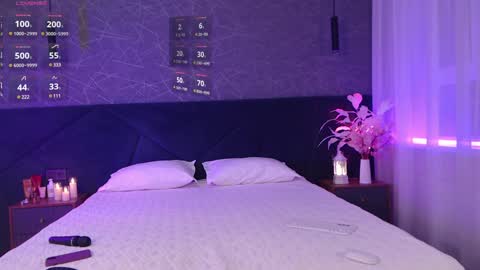 Angelina online show from 12-27-24, 08:18