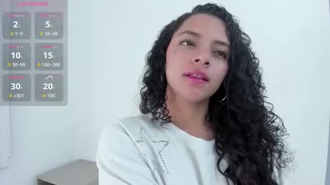 Snapshot of angelitafrodita chatting on 11-12-25, 11:21 A F R O D I T A online show from 11-12-25, 11:21