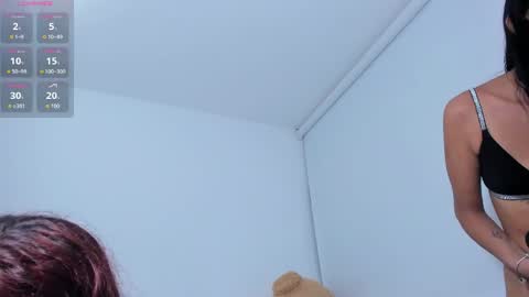 Snapshot of angelyn_ruizof chatting on 05-03-26, 03:23 angelyn online show from 05-03-26, 03:23