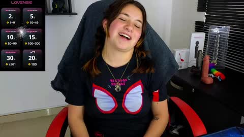 Snapshot of ann_cohen chatting on 12-20-24, 05:18 Only fans online show from 12-20-24, 05:18