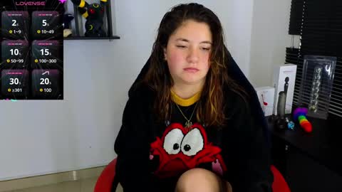 Snapshot of ann_cohen chatting on 01-03-25, 12:41 Only fans online show from 01-03-25, 12:41