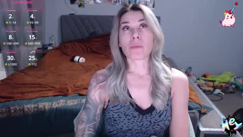 Anadirectgirl online show from 10-31-25, 06:09