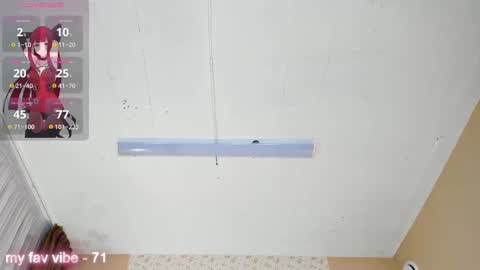 Anna GMT 2 Mon-Wed Sat  0300am-0900am Thu 1100AM-300PM online show from 02-18-25, 04:15