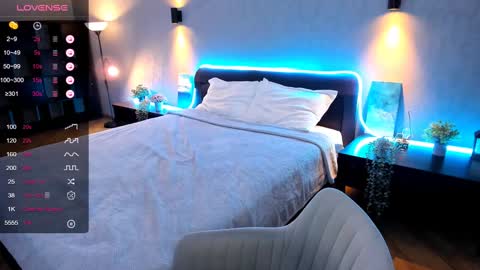 Anna online show from 01-15-25, 05:40