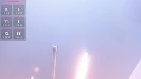 annie_20_ online show from 03-02-26, 12:12