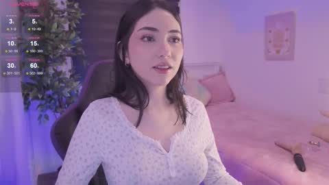 Snapshot of anniebrie chatting on 11-07-25, 05:51 Cassandra online show from 11-07-25, 05:51