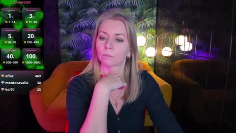 Annie online show from 12-05-24, 08:55