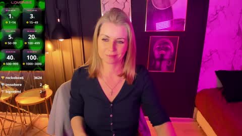 Annie online show from 02-04-25, 08:56