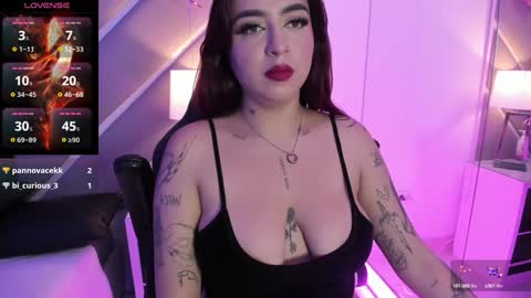 Annika online show from 01-20-25, 04:12