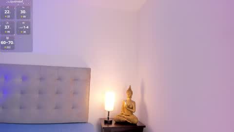  Antonellaa  online show from 03-12-25, 11:53