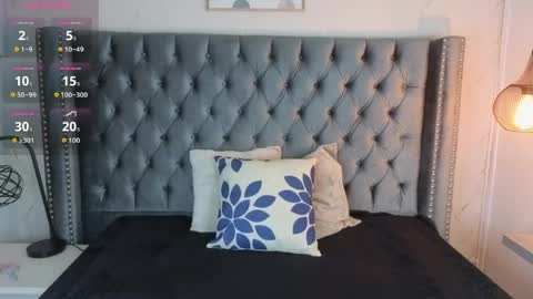 anya_belth online show from 04-04-26, 07:22