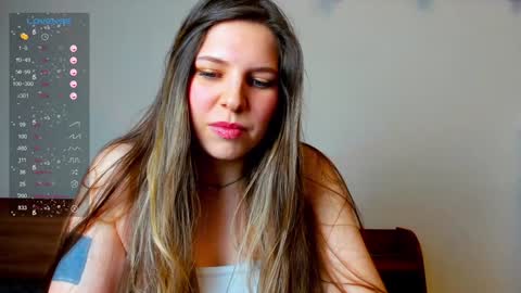 Anya online show from 12-02-24, 07:05