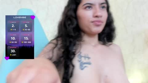 Snapshot of aprilalvarez chatting on 12-21-24, 08:00 1430 2100 -5 online show from 12-21-24, 08:00