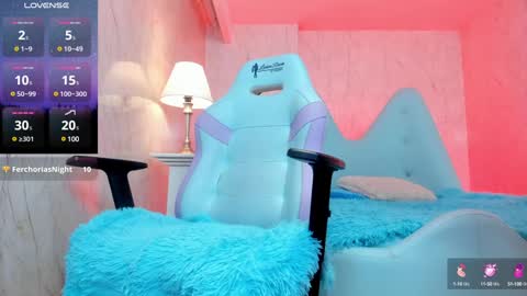 Snapshot of aprilalvarez chatting on 01-21-25, 08:32 1430 2100 -5 online show from 01-21-25, 08:32