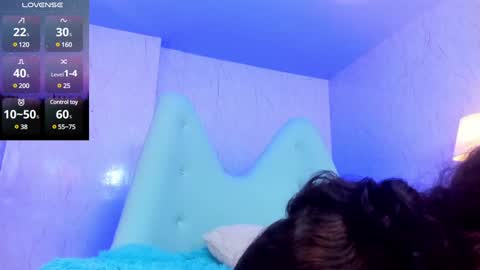 Snapshot of aprilalvarez chatting on 01-23-25, 10:44 1430 2100 -5 online show from 01-23-25, 10:44