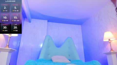 Snapshot of aprilalvarez chatting on 01-24-25, 01:45 1430 2100 -5 online show from 01-24-25, 01:45