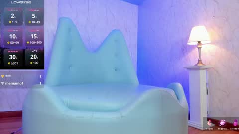 Snapshot of aprilalvarez chatting on 01-25-25, 01:43 1430 2100 -5 online show from 01-25-25, 01:43