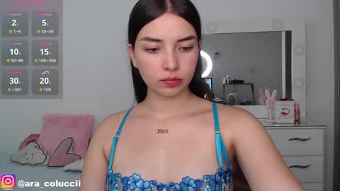 Snapshot of aratna_coluccii chatting on 04-13-26, 06:46 Aratna my dream 3000 tokens online show from 04-13-26, 06:46