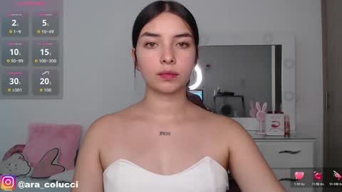 Snapshot of aratna_coluccii chatting on 04-16-26, 09:15 Aratna my dream 3000 tokens online show from 04-16-26, 09:15