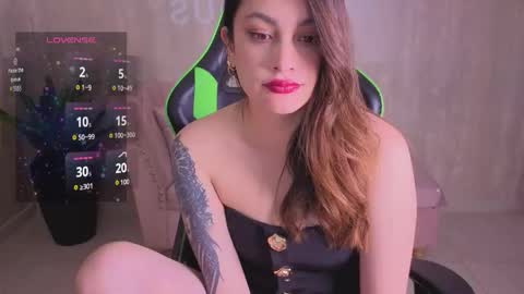 Aria95 a online show from 02-03-26, 08:03