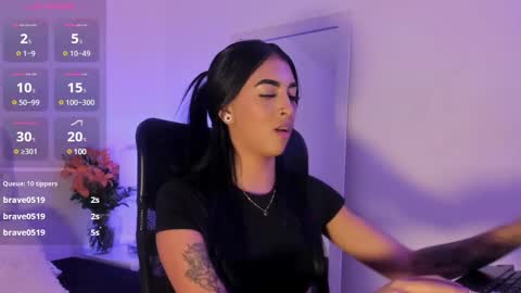 Ari Robert online show from 03-12-25, 08:51