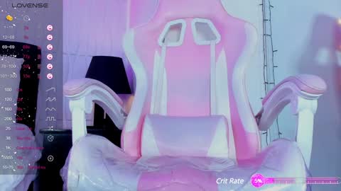 Snapshot of artemisa_leon chatting on 12-16-24, 10:50 artemisa_leon online show from 12-16-24, 10:50