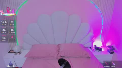 Snapshot of ary__cherry chatting on 01-16-26, 07:18 Ary online show from 01-16-26, 07:18