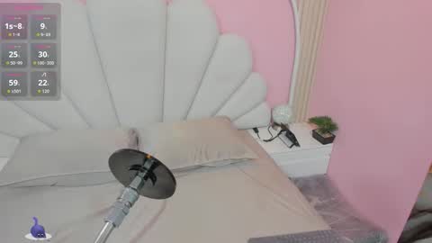 Snapshot of ary__cherry chatting on 01-18-26, 07:39 Ary online show from 01-18-26, 07:39