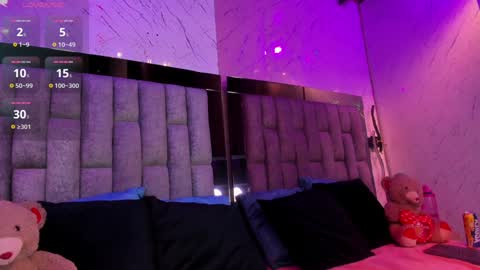 Snapshot of ashleycampbell_ chatting on 01-21-25, 09:57 Ashley online show from 01-21-25, 09:57