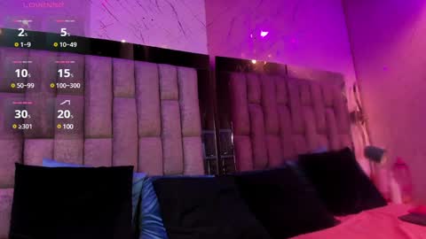 Snapshot of ashleycampbell_ chatting on 01-26-25, 06:59 Ashley online show from 01-26-25, 06:59