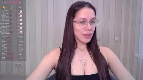 Snapshot of avelyssa chatting on 02-03-25, 12:57 Goddess Alyssa   online show from 02-03-25, 12:57