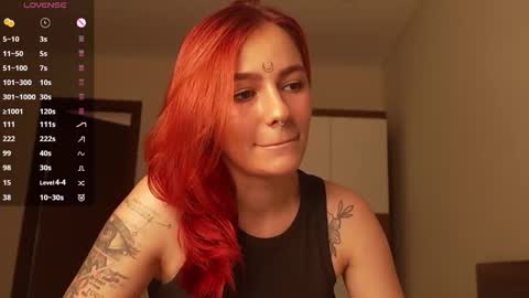 Tris online show from 03-04-26, 04:18