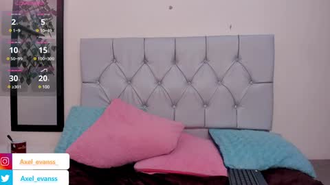 Snapshot of axel_evanss chatting on 01-17-25, 12:52 Axel Evanss online show from 01-17-25, 12:52