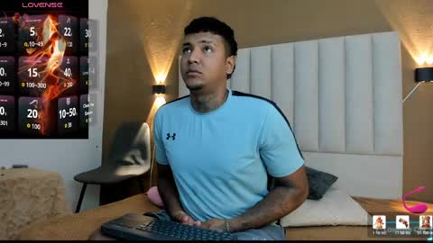 Snapshot of axell_king07 chatting on 05-16-26, 10:12 Axell online show from 05-16-26, 10:12