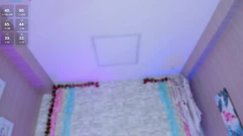 Ayla online show from 05-13-26, 05:27