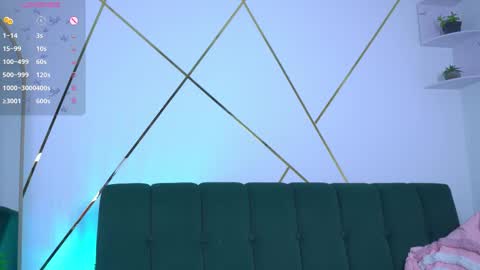 Snapshot of b3llaspring chatting on 02-24-26, 11:36 Isabella online show from 02-24-26, 11:36