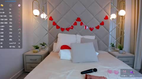 LisGTM2 Mon-Thu Sat 0100am-0700am online show from 02-14-25, 06:02