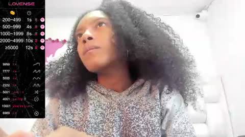 Snapshot of belen10 chatting on 06-12-26, 11:42 Belen online show from 06-12-26, 11:42