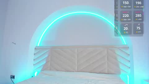 Bella online show from 01-12-26, 01:16