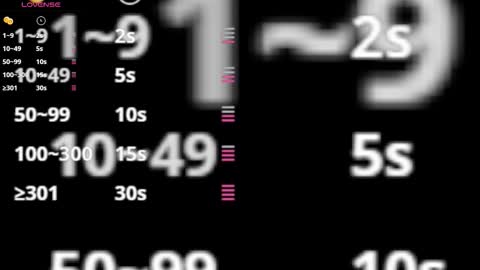 bella cruz online show from 11-04-25, 12:04