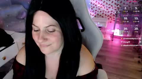 Snapshot of bellastar84 chatting on 07-20-26, 10:39 Starr40 online show from 07-20-26, 10:39